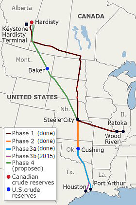 Proposed route of the Keystone XL pipeline.  Imaged licensed under the Creative Commons Attribution-Share Alike 3.0 Unported license.  Retrieved from: https://commons.wikimedia.org/wiki/File%3AKeystone-pipeline-route.png, last accessed 4/26/16.