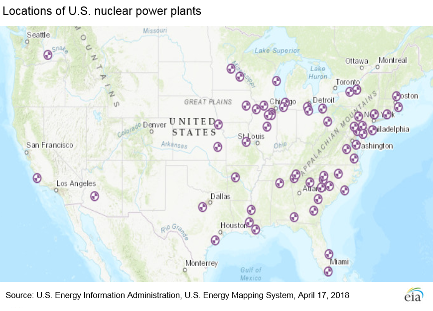 Image retrieved from: http://www.eia.gov/energyexplained/index.cfm?page=nuclear_use, last accessed 6/4/18.