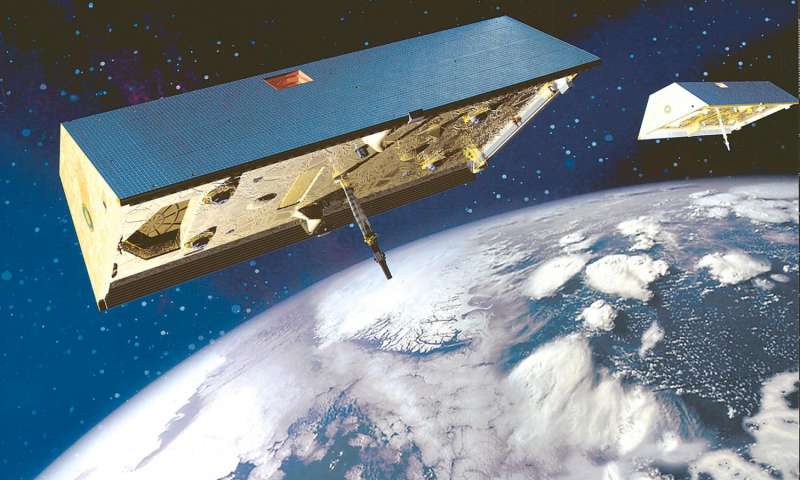 The two “Gravity Recovery and Climate Experiment” satellites (GRACE) map the Earth’s gravity field during their mission. The GRACE satellites are developed and produced by Astrium GmbH in Friedrichshafen, Germany, for NASA/JPL and GFZ. They lasted three times the planned five year mission time. Credit: Astrium/GFZ  Image from: https://phys.org/news/2017-03-years-grace-satellite-mission-flies.html#jCp, last accessed 6/30/17.
