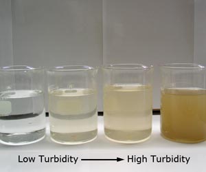 Turbidity spectrum.  Image from: http://www.vanislewater.com/turbidity.jpg, last accessed 7/28/18.